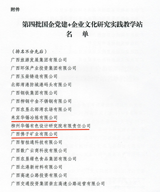 研究實踐教學站+3！課題成果+4！華錫有色黨建+企業文化建設碩果累累
